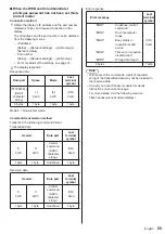 Preview for 89 page of Panasonic TH-86SQ1W Operating Instructions Manual