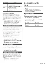 Preview for 91 page of Panasonic TH-86SQ1W Operating Instructions Manual