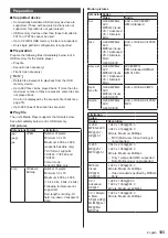 Preview for 103 page of Panasonic TH-86SQ1W Operating Instructions Manual