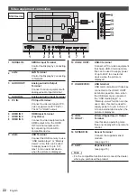 Предварительный просмотр 22 страницы Panasonic TH-86SQ2HW Operating Instructions Manual