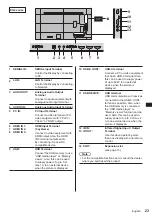 Предварительный просмотр 23 страницы Panasonic TH-86SQ2HW Operating Instructions Manual