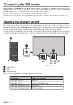 Предварительный просмотр 13 страницы Panasonic TH-86SQE1W Operating Instructions (Functional Manual)