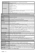 Предварительный просмотр 23 страницы Panasonic TH-86SQE1W Operating Instructions (Functional Manual)