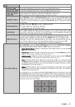 Предварительный просмотр 28 страницы Panasonic TH-86SQE1W Operating Instructions (Functional Manual)