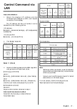 Предварительный просмотр 38 страницы Panasonic TH-86SQE1W Operating Instructions (Functional Manual)