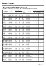 Предварительный просмотр 40 страницы Panasonic TH-86SQE1W Operating Instructions (Functional Manual)