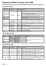 Предварительный просмотр 43 страницы Panasonic TH-86SQE1W Operating Instructions (Functional Manual)