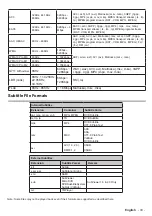 Предварительный просмотр 44 страницы Panasonic TH-86SQE1W Operating Instructions (Functional Manual)