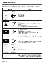 Предварительный просмотр 49 страницы Panasonic TH-86SQE1W Operating Instructions (Functional Manual)