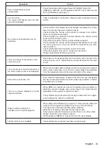 Предварительный просмотр 50 страницы Panasonic TH-86SQE1W Operating Instructions (Functional Manual)