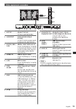 Preview for 19 page of Panasonic TH-98SQ1W Operating Instructions - Basic Manual