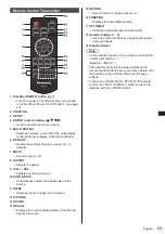 Preview for 23 page of Panasonic TH-98SQ1W Operating Instructions - Basic Manual