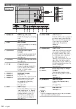 Предварительный просмотр 24 страницы Panasonic TH-98SQ2HW Operating Instructions Manual