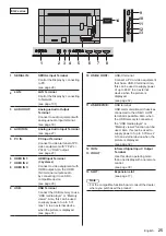 Предварительный просмотр 25 страницы Panasonic TH-98SQ2HW Operating Instructions Manual