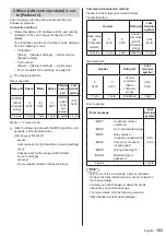 Предварительный просмотр 103 страницы Panasonic TH-98SQ2HW Operating Instructions Manual