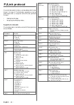 Preview for 43 page of Panasonic TH-98SQE1W Operating Instructions Manual