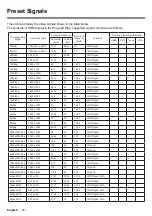 Preview for 45 page of Panasonic TH-98SQE1W Operating Instructions Manual