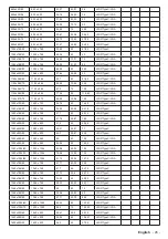 Preview for 46 page of Panasonic TH-98SQE1W Operating Instructions Manual