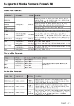 Preview for 48 page of Panasonic TH-98SQE1W Operating Instructions Manual