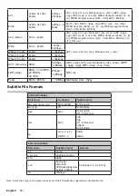 Preview for 49 page of Panasonic TH-98SQE1W Operating Instructions Manual