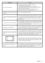 Preview for 56 page of Panasonic TH-98SQE1W Operating Instructions Manual