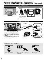 Preview for 8 page of Panasonic TH-C42FD18 Operating Instructions Manual