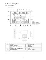 Preview for 5 page of Panasonic TH-C42FD18 Service Manual