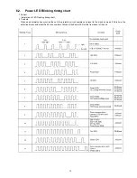 Preview for 13 page of Panasonic TH-C42FD18 Service Manual