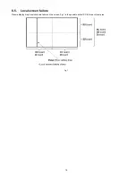 Preview for 16 page of Panasonic TH-C42FD18 Service Manual