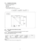 Preview for 25 page of Panasonic TH-C42FD18 Service Manual