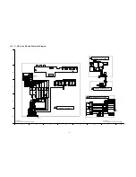 Preview for 45 page of Panasonic TH-C42FD18 Service Manual