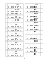 Preview for 137 page of Panasonic TH-C42FD18 Service Manual