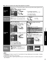 Предварительный просмотр 31 страницы Panasonic TH-C42HD18 Quick Start Manual