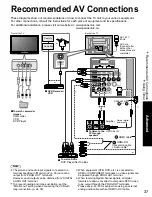 Предварительный просмотр 37 страницы Panasonic TH-C42HD18 Quick Start Manual