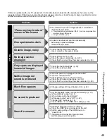 Предварительный просмотр 45 страницы Panasonic TH-C42HD18 Quick Start Manual