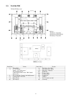 Preview for 6 page of Panasonic TH-C46FD18A Service Manual