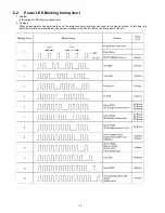 Preview for 14 page of Panasonic TH-C46FD18A Service Manual