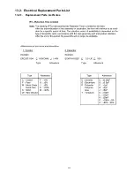 Preview for 111 page of Panasonic TH-C46FD18A Service Manual