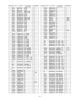 Preview for 119 page of Panasonic TH-C46FD18A Service Manual