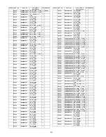 Preview for 122 page of Panasonic TH-C46FD18A Service Manual