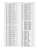 Preview for 131 page of Panasonic TH-C46FD18A Service Manual