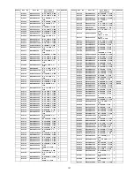 Предварительный просмотр 137 страницы Panasonic TH-C46FD18A Service Manual