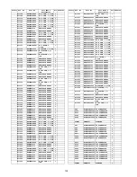 Предварительный просмотр 138 страницы Panasonic TH-C46FD18A Service Manual