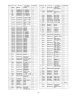 Предварительный просмотр 139 страницы Panasonic TH-C46FD18A Service Manual