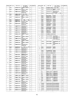 Предварительный просмотр 140 страницы Panasonic TH-C46FD18A Service Manual