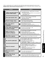 Предварительный просмотр 47 страницы Panasonic TH-C50FD18 Operating Instructions Manual