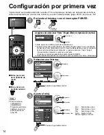 Предварительный просмотр 72 страницы Panasonic TH-C50FD18 Operating Instructions Manual