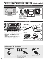 Preview for 8 page of Panasonic TH-C50HD18 Manual De Instrucciones