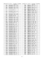 Preview for 98 page of Panasonic TH-C50HD18 Service Manual