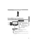 Preview for 9 page of Panasonic TH-L19X10AP Operating Instructions Manual